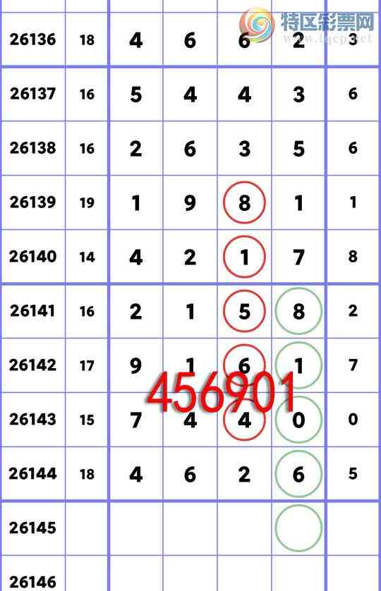[������] 26145��:�����β����4��,��2��,��2��,��4��,��4��,��5��,��2��,��3��[ͼ��]896 / ����:һ��Ϳ� / ����ID:1272133