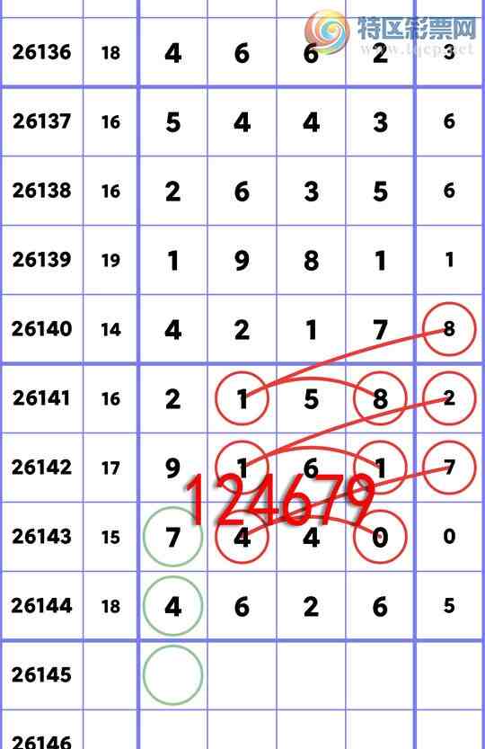 [������] 26145��:�����β����4��,��2��,��2��,��4��,��4��,��5��,��2��,��3��[ͼ��]701 / ����:һ��Ϳ� / ����ID:1272133