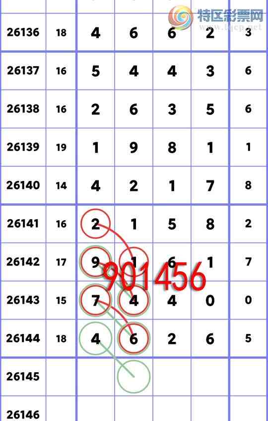 [������] 26145�ڣ���ϲ��ҹ����4626,��7440,��2158,��4217,��1981,��5443[ͼ��]131 / ����:����ͷ / ����ID:1272141