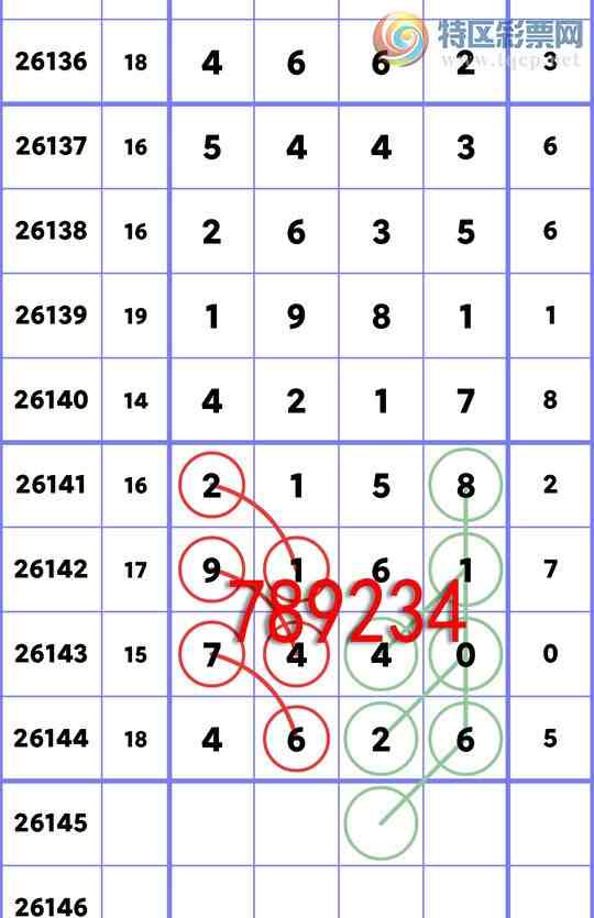 [������] 26145�ڣ�����������4626,����7440,����9161,����2158,��4217[ͼ��]688 / ����:���ʦ / ����ID:1272145