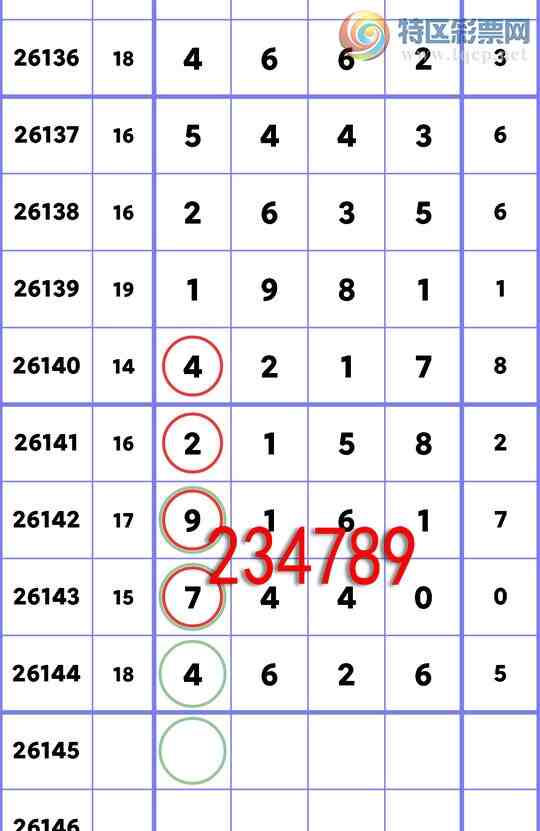 [������] 26145�ڣ�����������4626,����7440,����9161,����2158,��4217[ͼ��]822 / ����:���ʦ / ����ID:1272145
