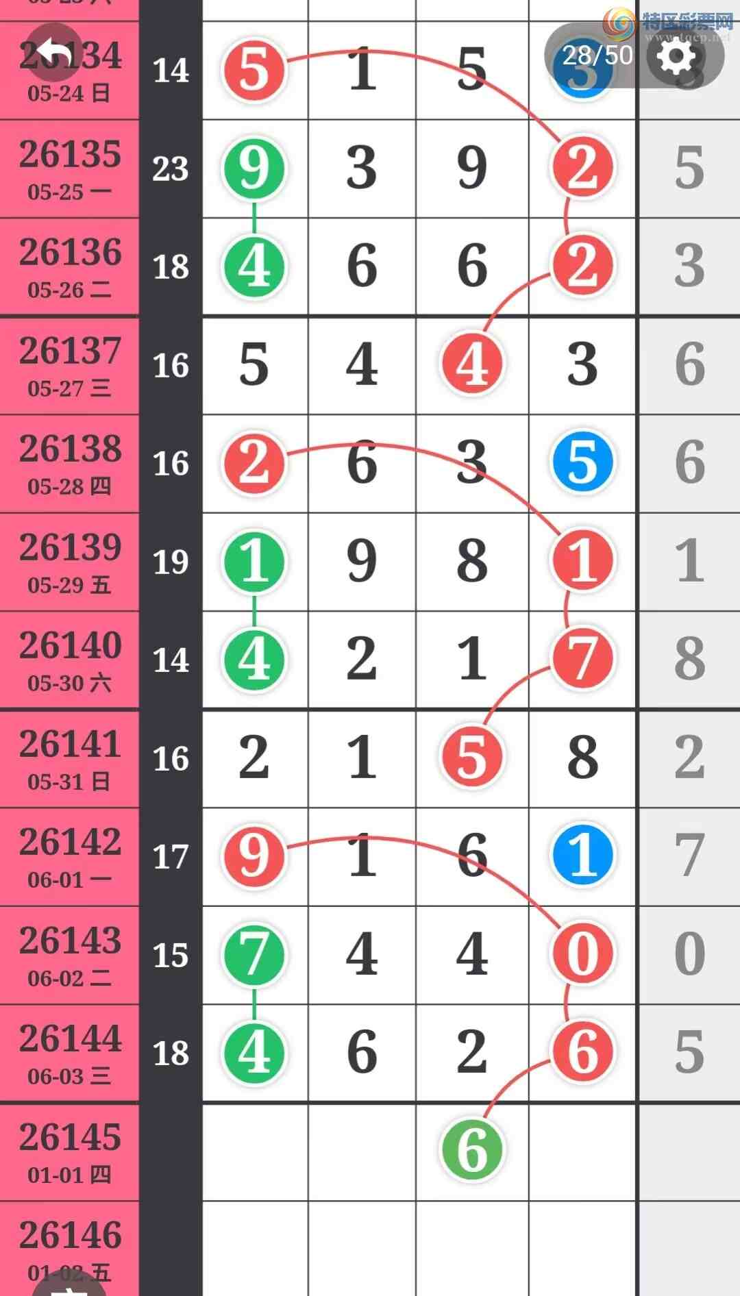 [������] 26145�ڣ������η���ù����Ƽ���ͼ�桿242 / ����:�����η��� / ����ID:1272194