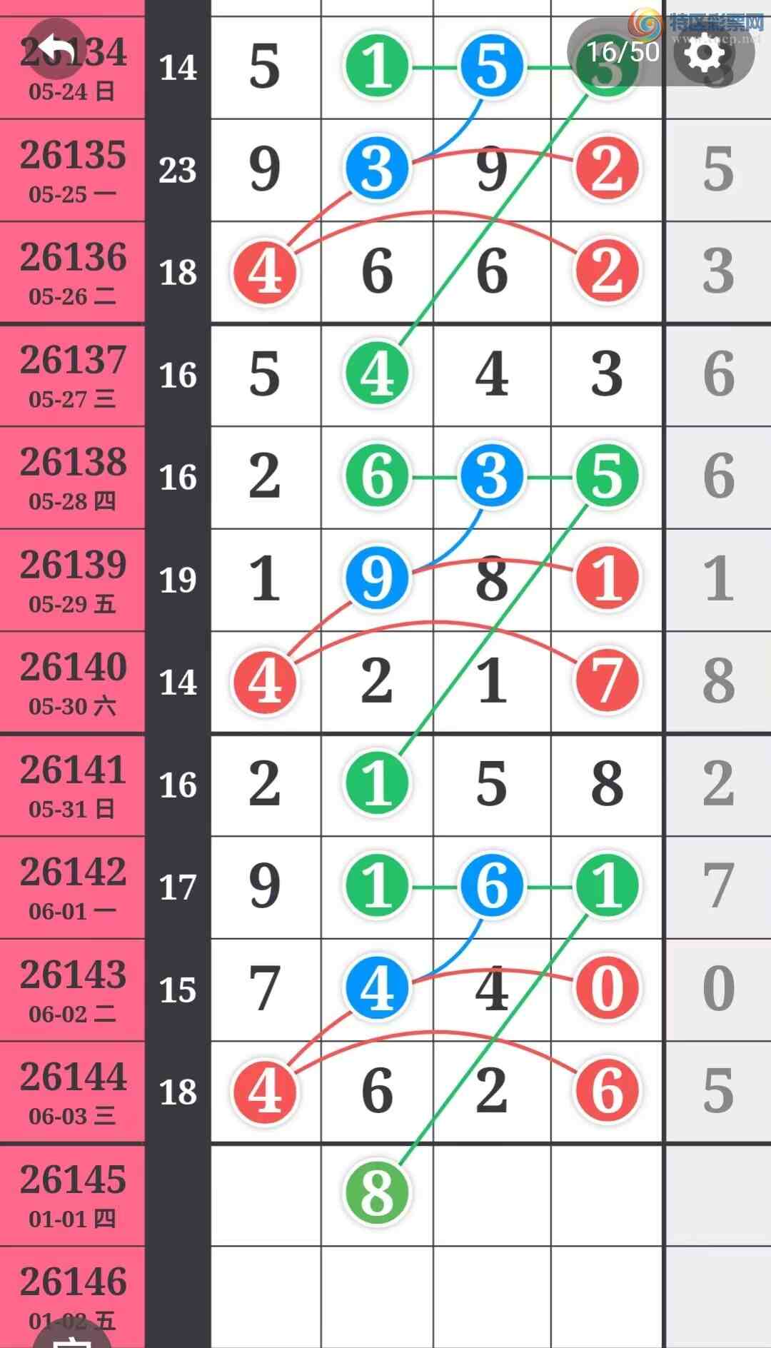 [������] 26145�ڣ������η���ù����Ƽ���ͼ�桿414 / ����:�����η��� / ����ID:1272194