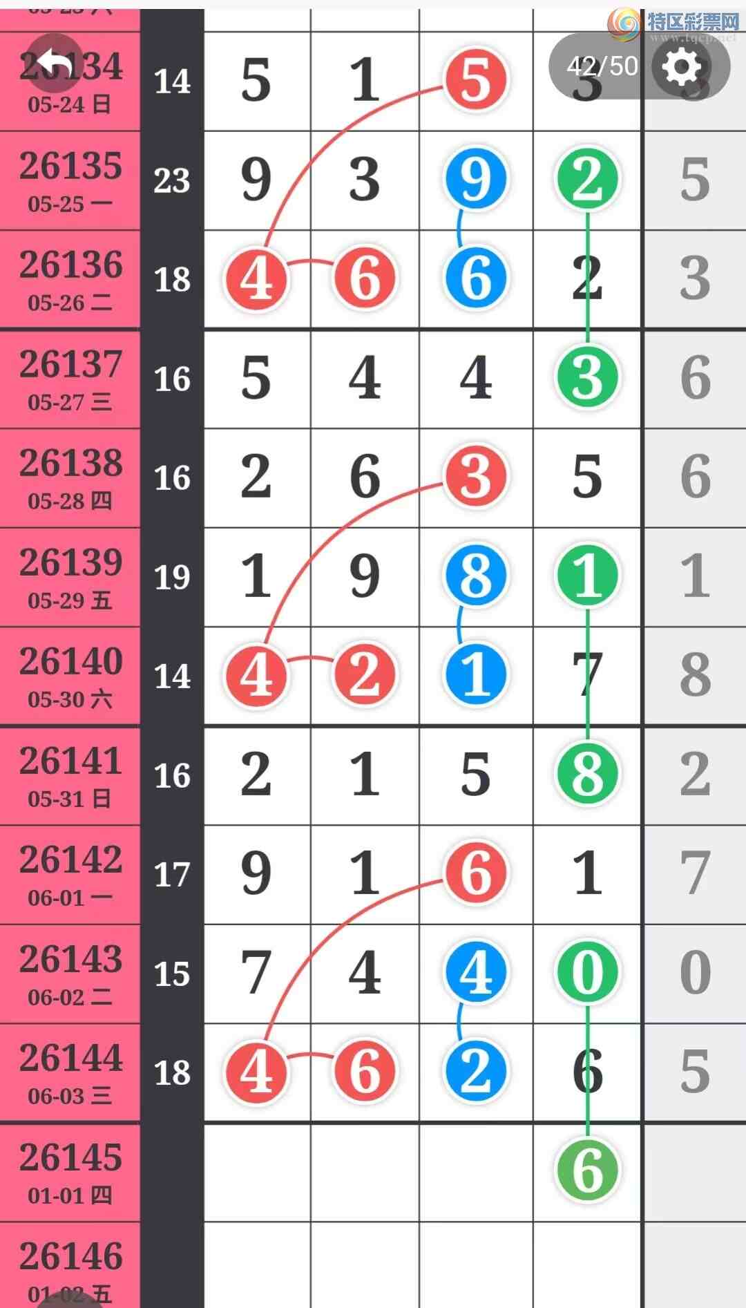 [������] 26145�ڣ������η���ù����Ƽ���ͼ�桿534 / ����:�����η��� / ����ID:1272194