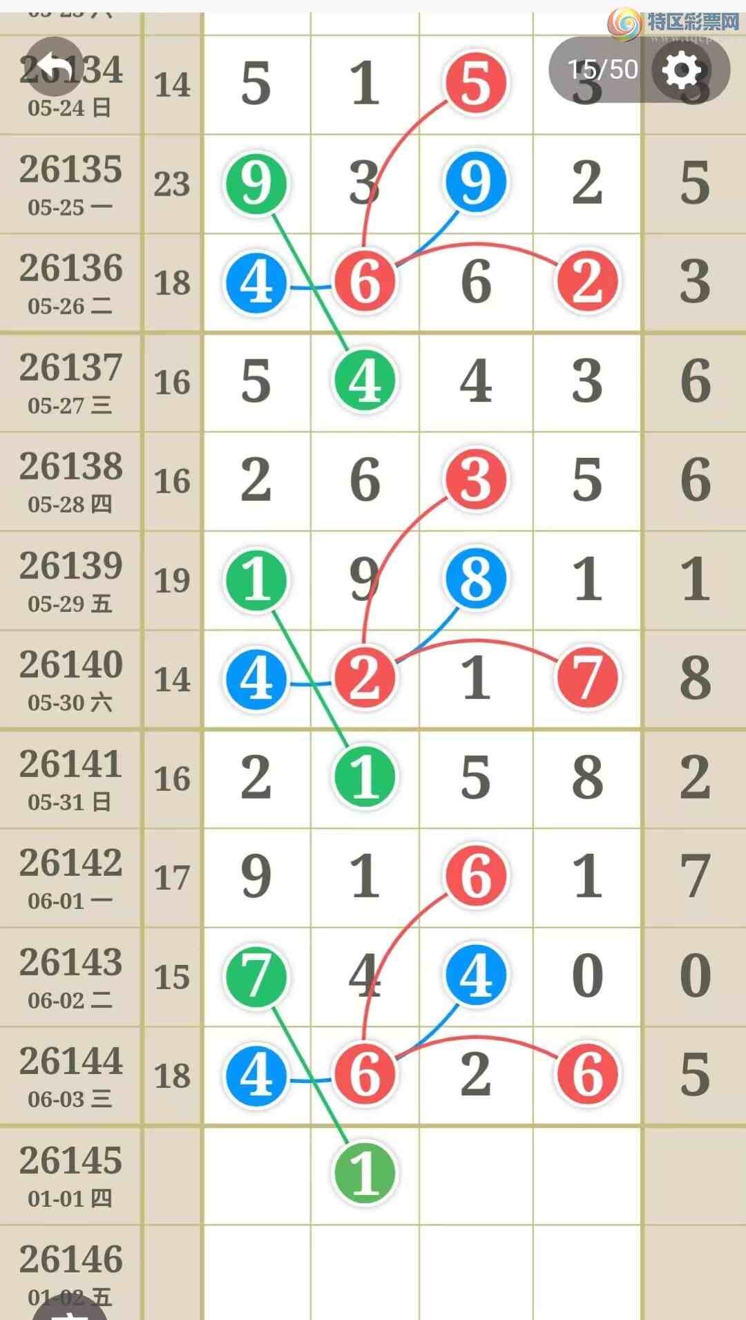 [������] 26145�ڣ��ù���ֵ�òο�.��ͼ�桿624 / ����:�ʺ��澭 / ����ID:1272196