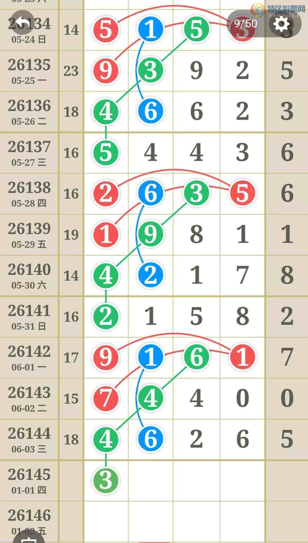 [������] 26145�ڣ��ù���ֵ�òο�.��ͼ�桿915 / ����:�ʺ��澭 / ����ID:1272196