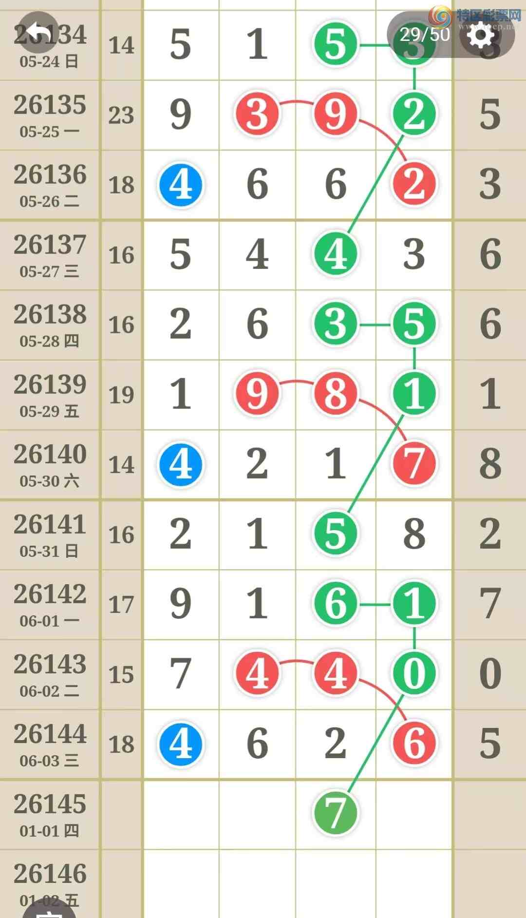 [������] 26145�ڣ��ù���ֵ�òο�.��ͼ�桿184 / ����:�ʺ��澭 / ����ID:1272196