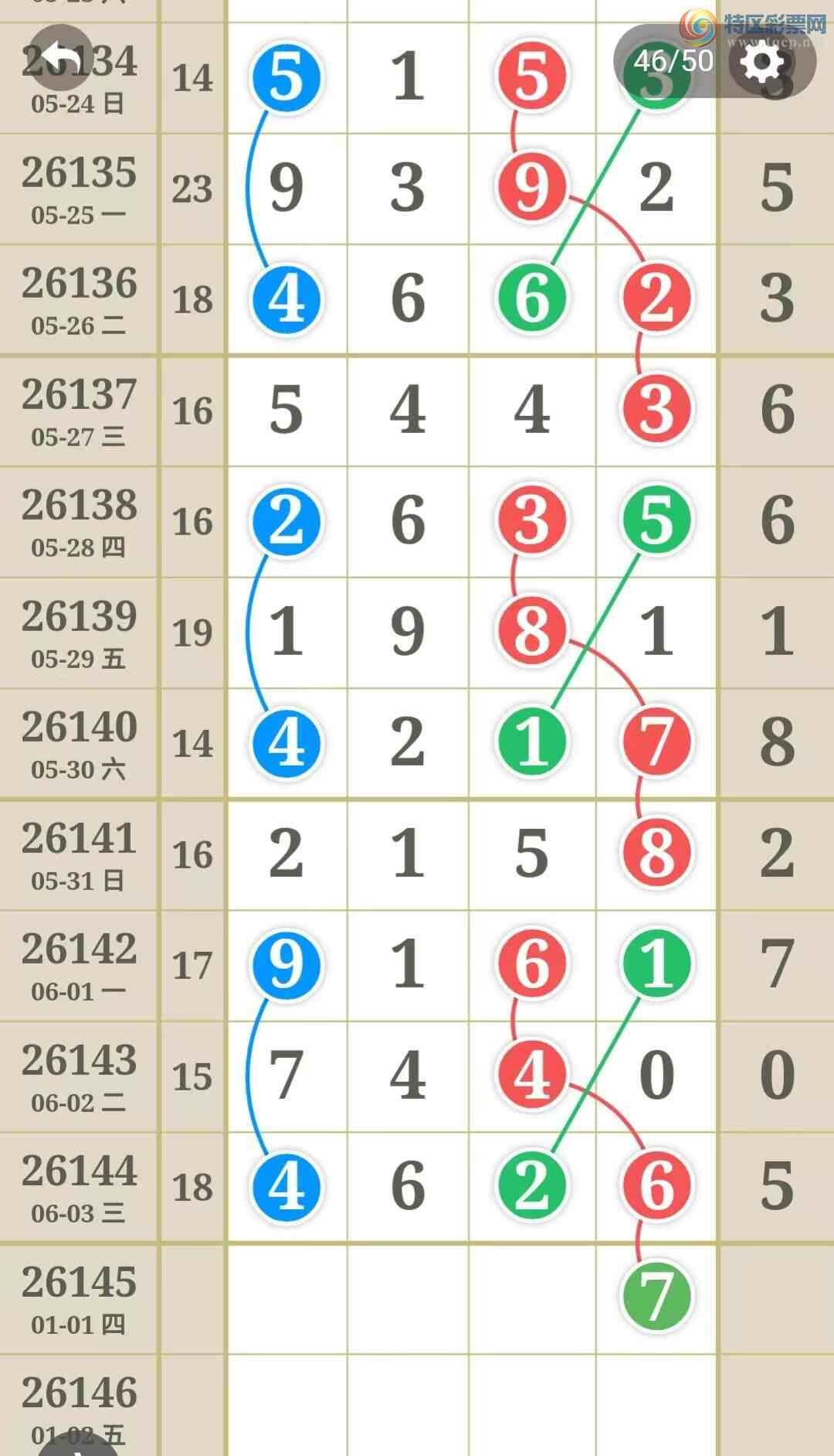 [������] 26145�ڣ��ù���ֵ�òο�.��ͼ�桿626 / ����:�ʺ��澭 / ����ID:1272196