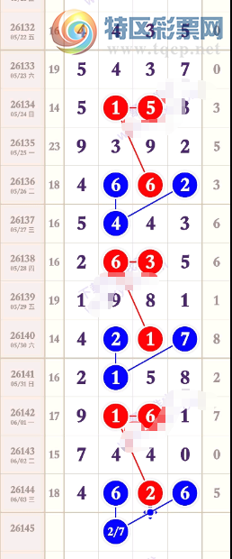 [������] 26145�ڣ�27Ҫ���� ��ͼ�桿717 / ����:������5 / ����ID:1272184