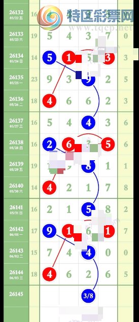 [������] 26145�ڣ������壬��λʮλ��λ ͼ�桿176 / ����:ţ���Ʒ / ����ID:1272177