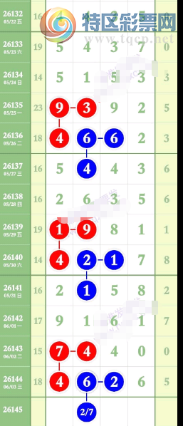 [������] 26145�ڣ������壬��λʮλ��λ ͼ�桿471 / ����:ţ���Ʒ / ����ID:1272177
