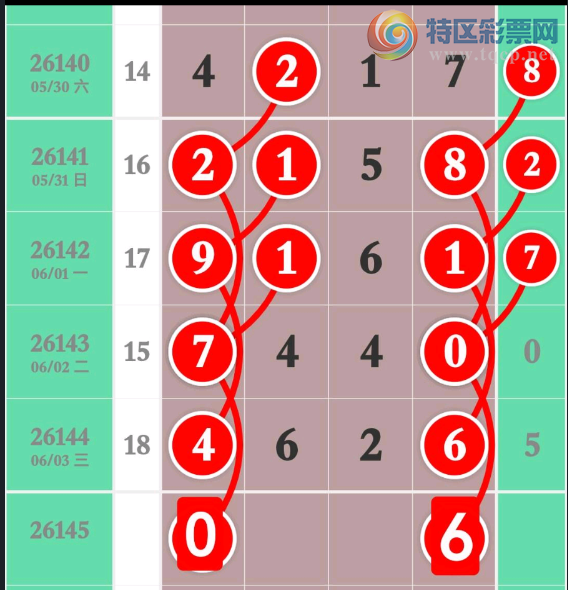 [������] 26145�ڣ�ͷβ��Ϣ �ο�ͼ��241 / ����:Ψ�Ҷ���1 / ����ID:1272160