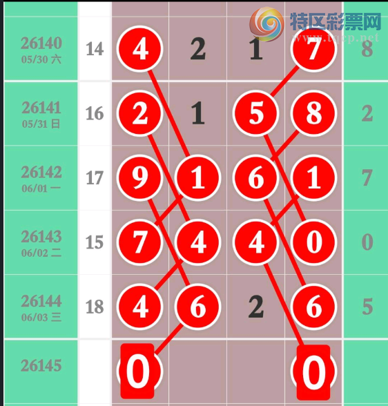 [������] 26145�ڣ�94β��� ͼ��777 / ����:�򹤻ʵ� / ����ID:1272158