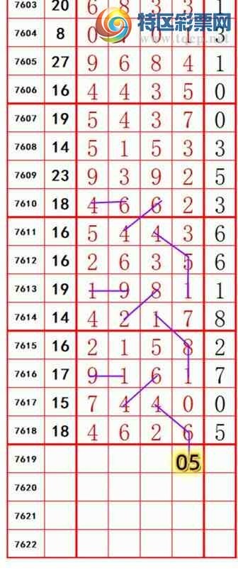 [������] 26145�ڣ��󲮹��룬������ͷ���ȶ����ӣ�341��31����ͼ�桿618 / ����:�󲮹��� / ����ID:1271935