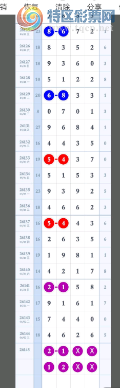 [������] 26145�ڣ������ⶨλ���Է� ͼ��809 / ����:�н����������� / ����ID:1272219