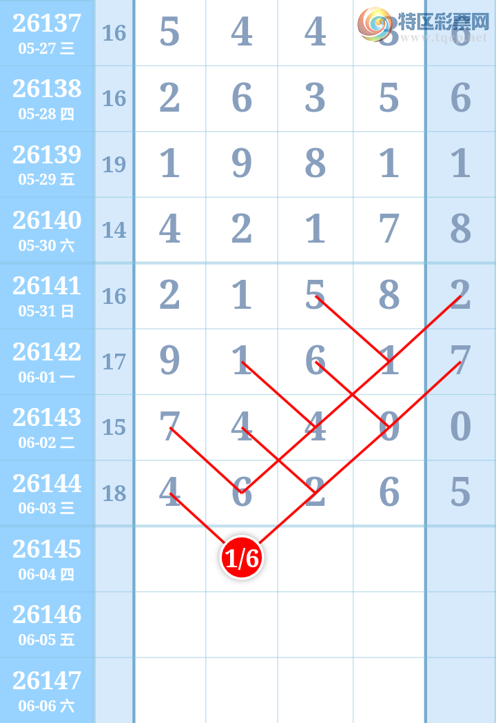 [������] 26145�ڣ�����ִ����ͼ�桿480 / ����:����ִ�� / ����ID:1271873
