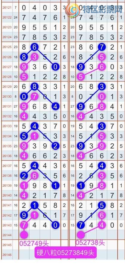 [������] 26145�ڣ�����ɱͷβ������˫��ͷβ���� {��������}��ͼ�桿560 / ����:�������� / ����ID:1272344
