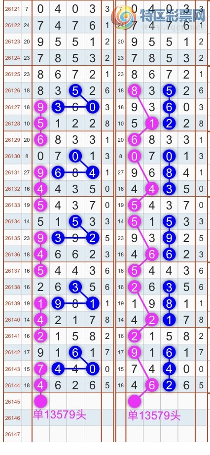 [������] 26145�ڣ�����ɱͷβ������˫��ͷβ���� {��������}��ͼ�桿393 / ����:�������� / ����ID:1272344
