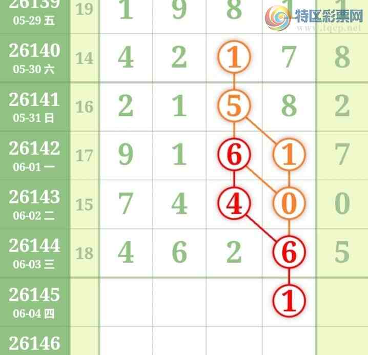 [������] 26145�ڣ�С����ʮλ,��3��,22��21�ڡ�ͼ�桿27 / ����:С���� / ����ID:1271962