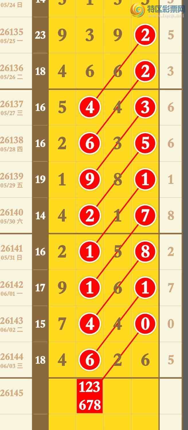 [������] 26145�ڣ����ɲο���ͼ�桿560 / ����:�������� / ����ID:1272350