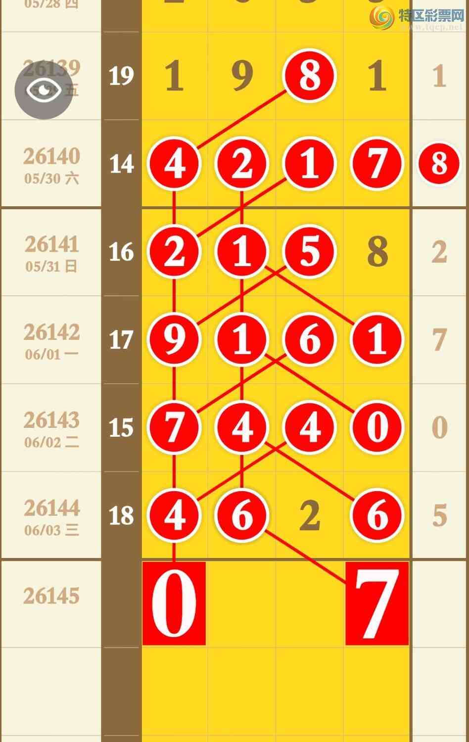 [������] 26145�ڣ����ɲο���ͼ�桿628 / ����:�������� / ����ID:1272350
