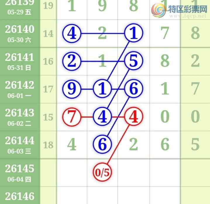 [������] 26145�ڣ�������β������6��������12�ڣ������ٽ�������ͼ�桿346 / ����:�������� / ����ID:1271955