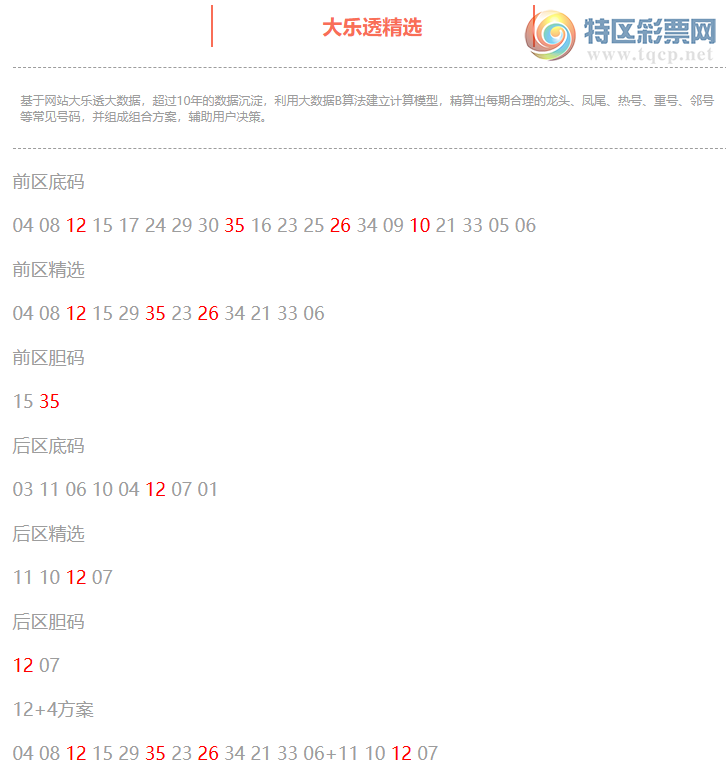 [����͸] 26062�ڣ�����͸��ѡǰ������Ϻ�12 35 26 10+12858 / ����:�ͷ�-С�� / ����ID:1272413