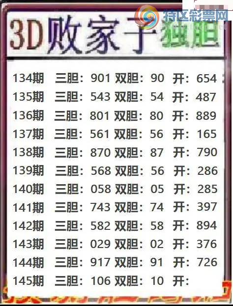 [����3D] 26145�ڣ�145�ڽ�5 ����7�����ա�942 / ����:�¸���ǰ_ / ����ID:1272418