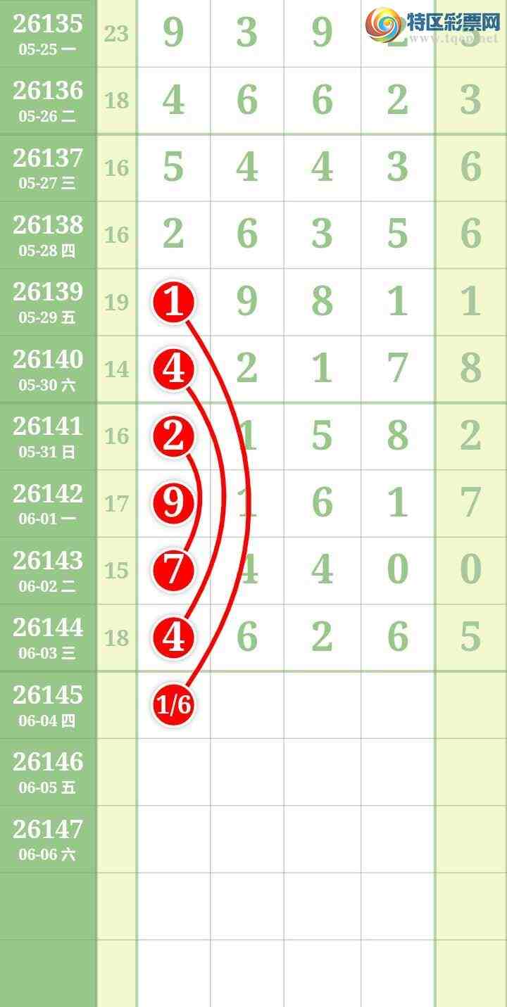[������] 26145�ڣ����Ĺ���ͼ�桿568 / ����:���� / ����ID:1271884