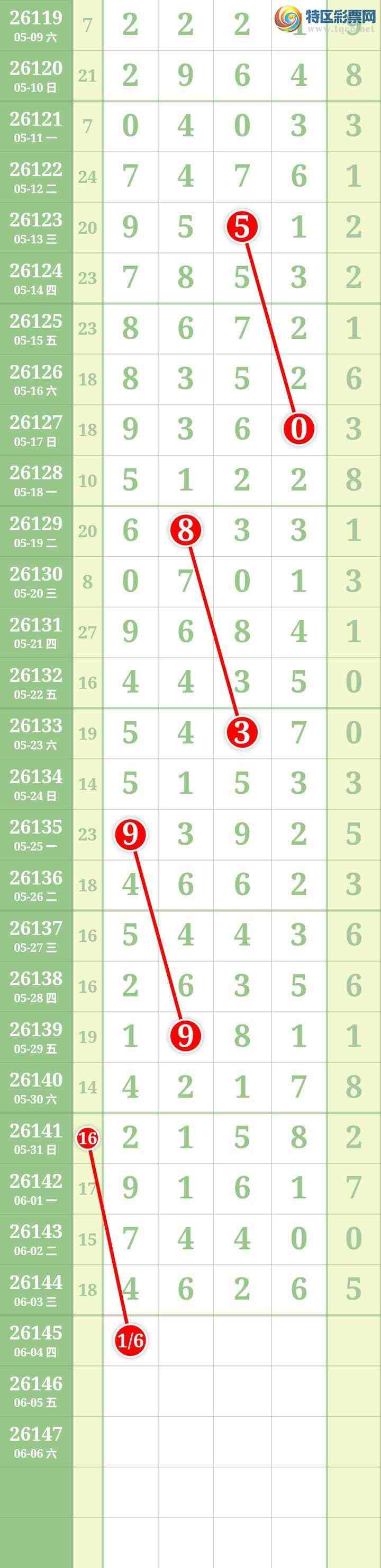 [������] 26145�ڣ����Ĺ���ͼ�桿359 / ����:���� / ����ID:1271884