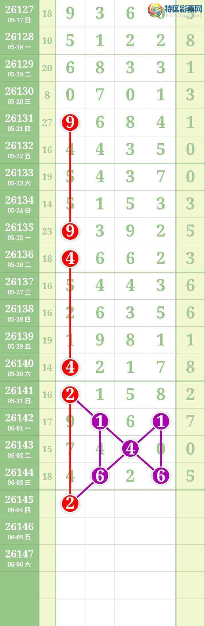 [������] 26145�ڣ����Ĺ���ͼ�桿605 / ����:���� / ����ID:1271884