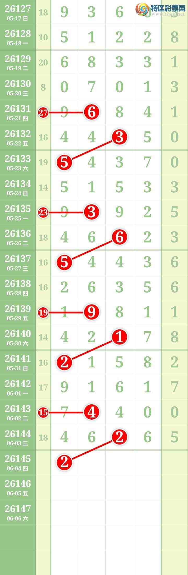 [������] 26145�ڣ����Ĺ���ͼ�桿716 / ����:���� / ����ID:1271884