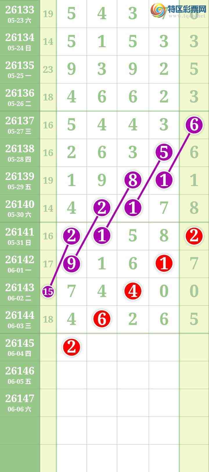 [������] 26145�ڣ����Ĺ���ͼ�桿392 / ����:���� / ����ID:1271884