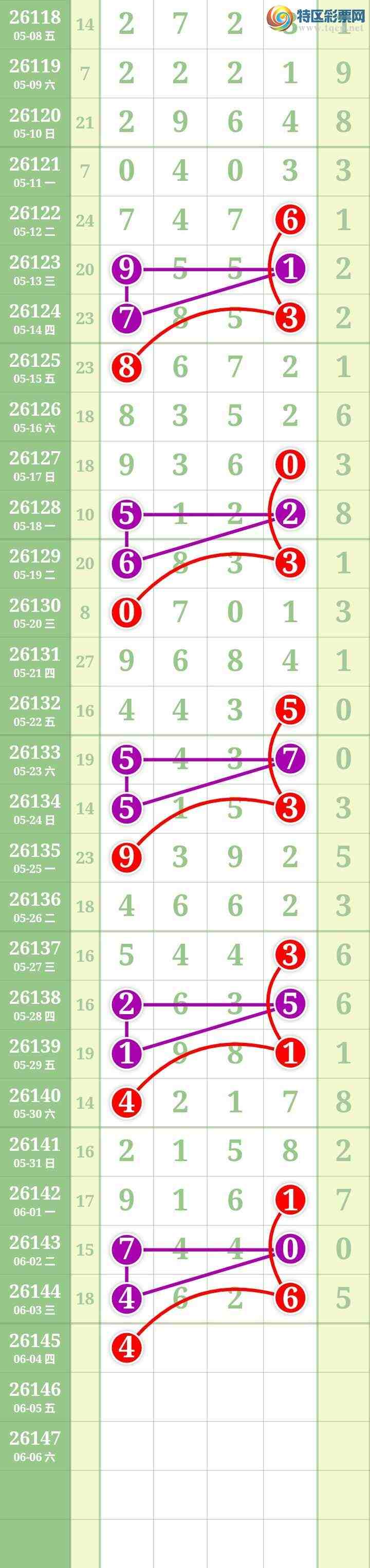 [������] 26145�ڣ����Ĺ���ͼ�桿294 / ����:���� / ����ID:1271884