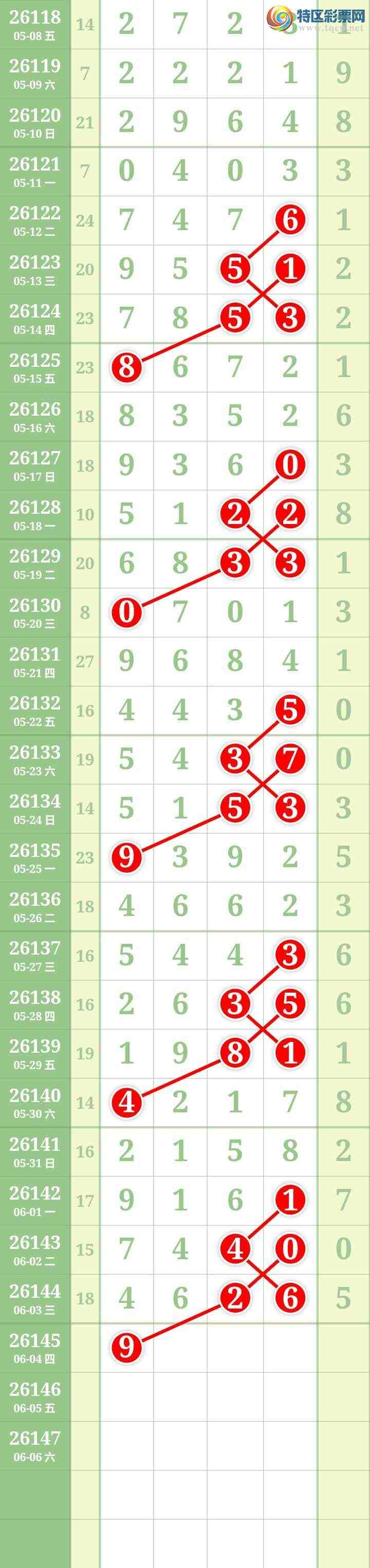 [������] 26145�ڣ����Ĺ���ͼ�桿787 / ����:���� / ����ID:1271884