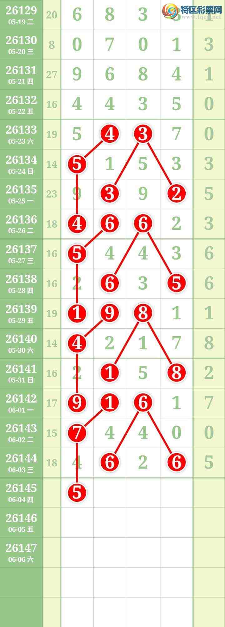 [������] 26145�ڣ����Ĺ���ͼ�桿22 / ����:���� / ����ID:1271884