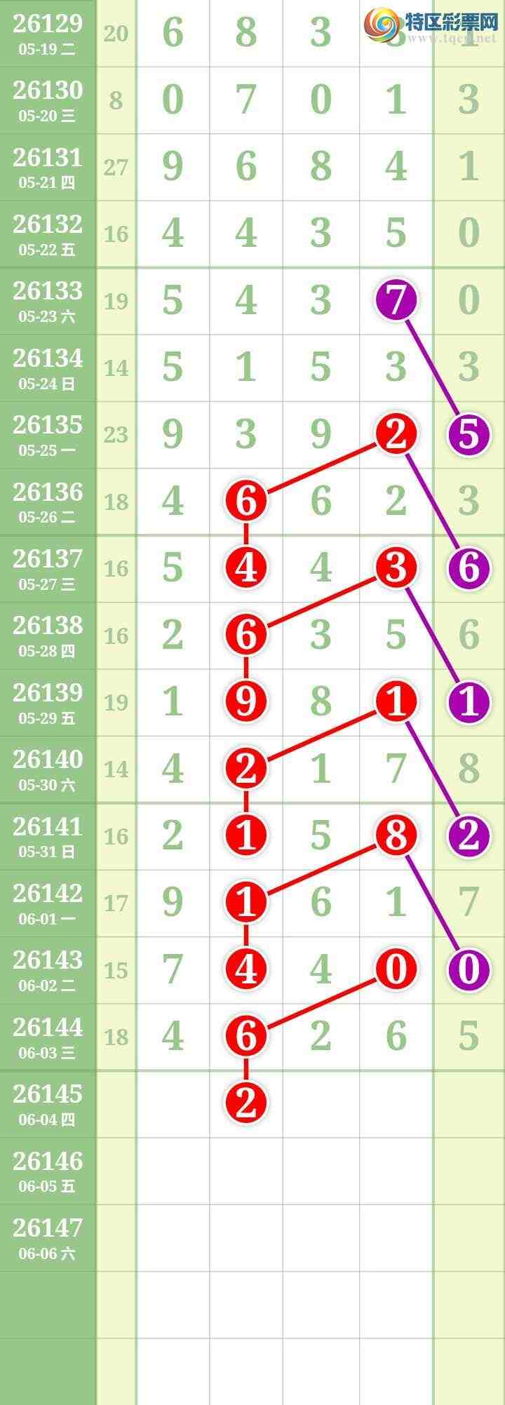 [������] 26145�ڣ����Ĺ���ͼ�桿47 / ����:���� / ����ID:1271884