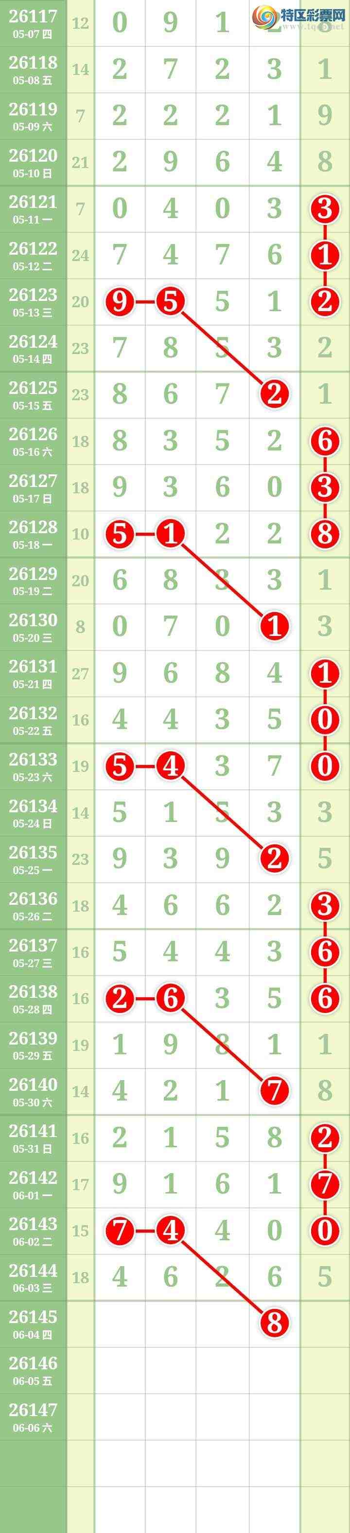 [������] 26145�ڣ����Ĺ���ͼ�桿205 / ����:���� / ����ID:1271884