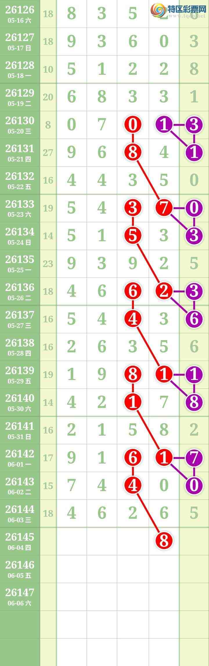 [������] 26145�ڣ����Ĺ���ͼ�桿348 / ����:���� / ����ID:1271884