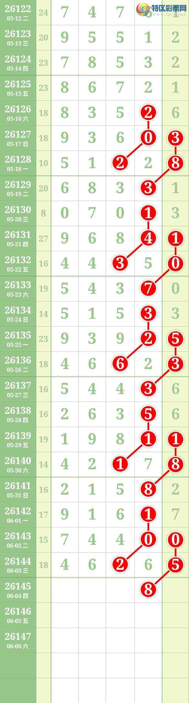 [������] 26145�ڣ����Ĺ���ͼ�桿37 / ����:���� / ����ID:1271884