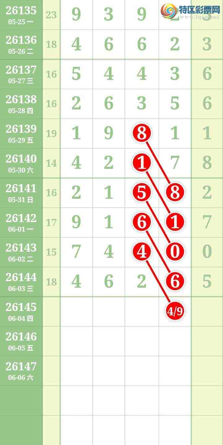 [������] 26145�ڣ����Ĺ���ͼ�桿178 / ����:���� / ����ID:1271884
