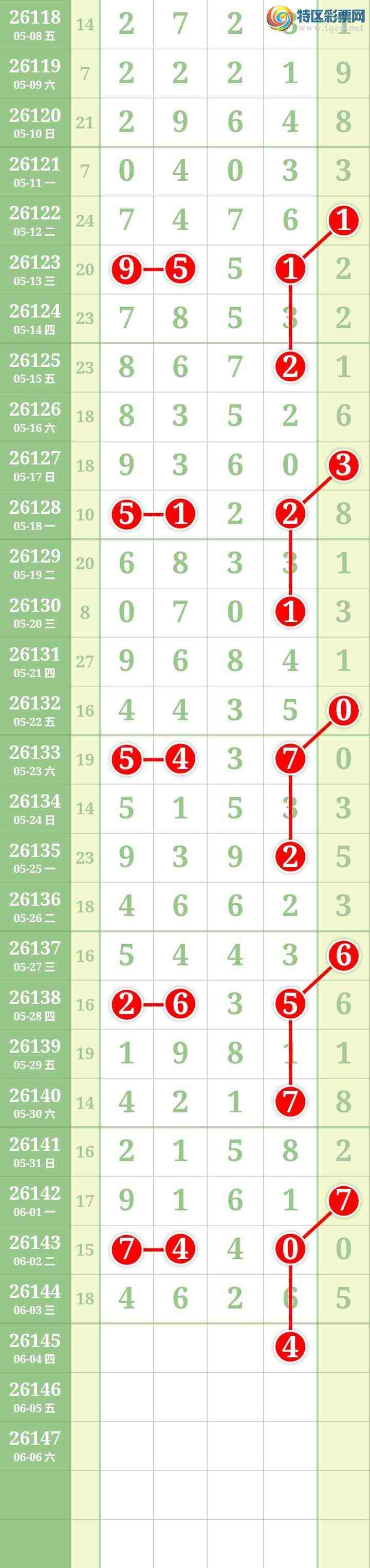 [������] 26145�ڣ����Ĺ���ͼ�桿801 / ����:���� / ����ID:1271884