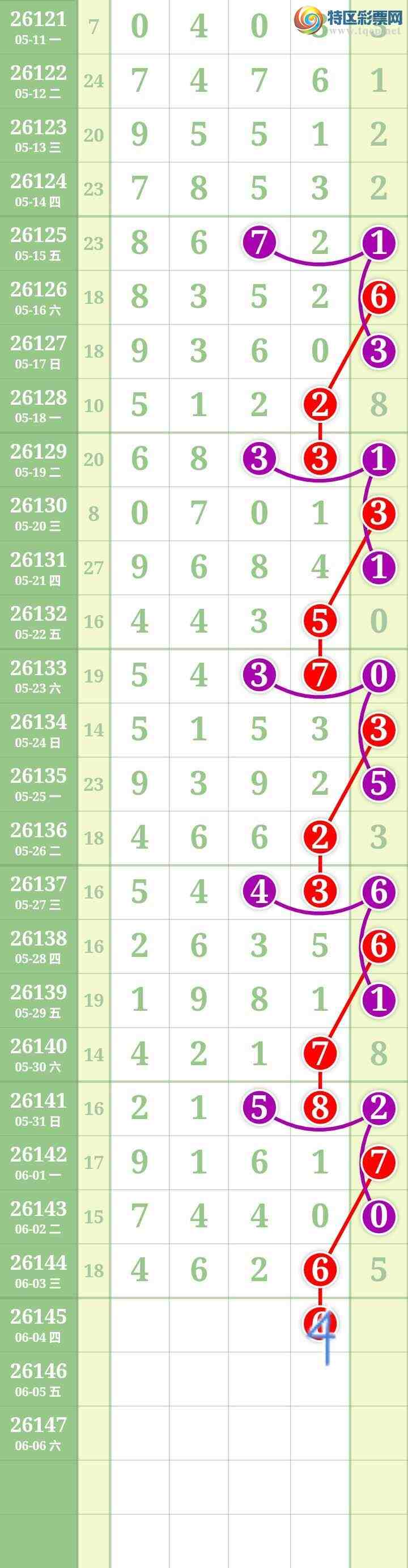 [������] 26145�ڣ����Ĺ���ͼ�桿256 / ����:���� / ����ID:1271884