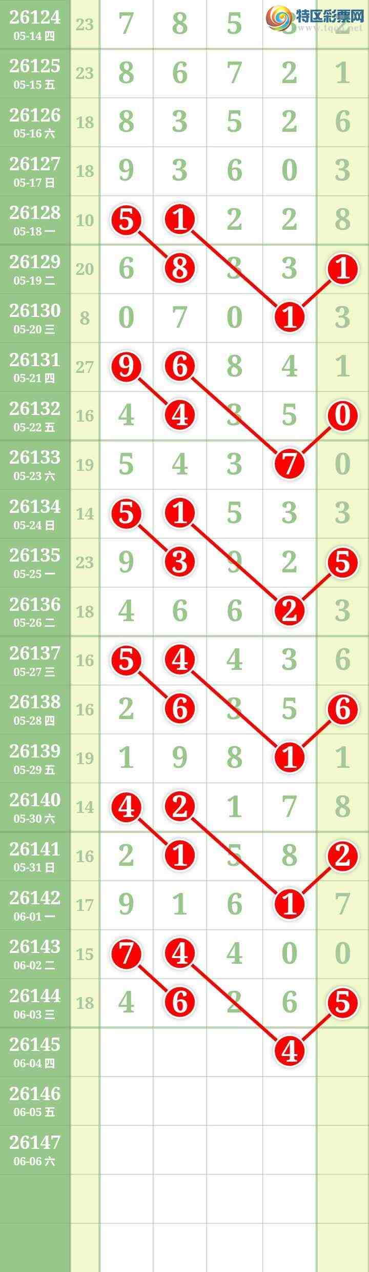 [������] 26145�ڣ����Ĺ���ͼ�桿332 / ����:���� / ����ID:1271884