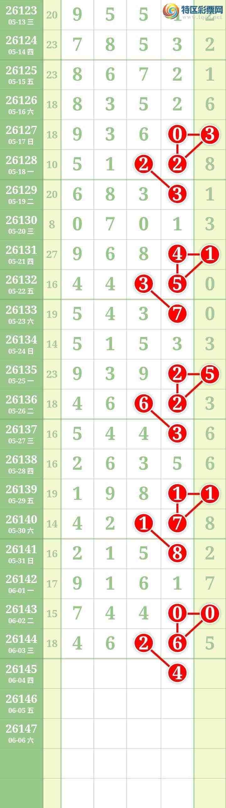 [������] 26145�ڣ����Ĺ���ͼ�桿102 / ����:���� / ����ID:1271884
