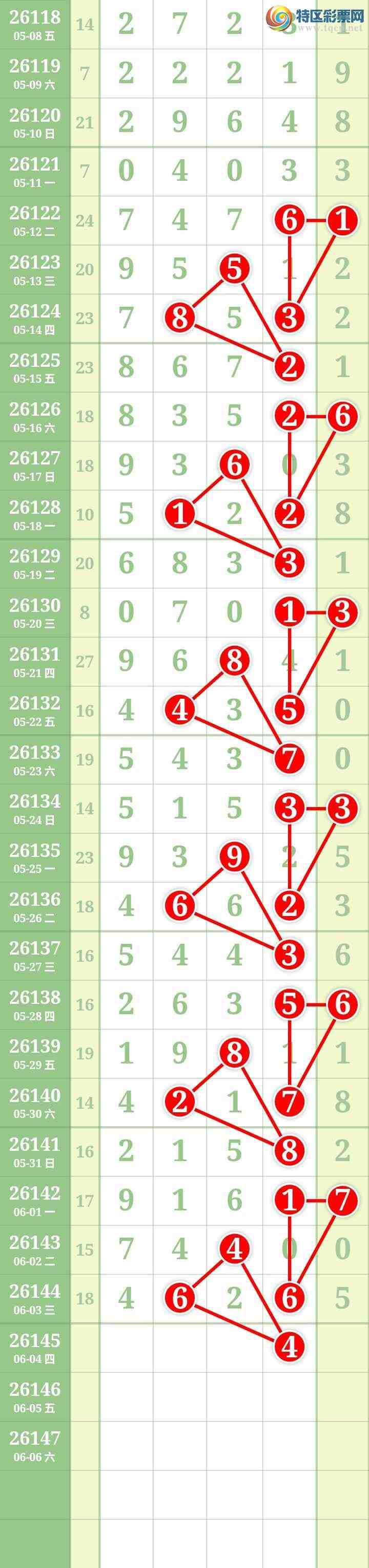 [������] 26145�ڣ����Ĺ���ͼ�桿586 / ����:���� / ����ID:1271884