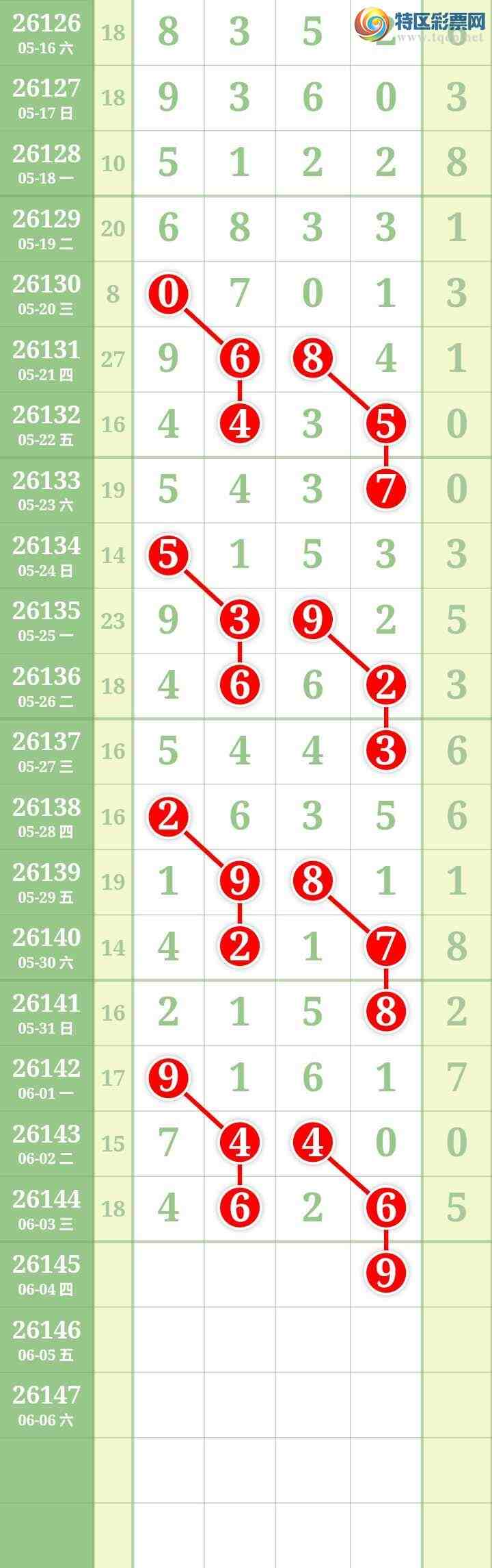 [������] 26145�ڣ����Ĺ���ͼ�桿845 / ����:���� / ����ID:1271884