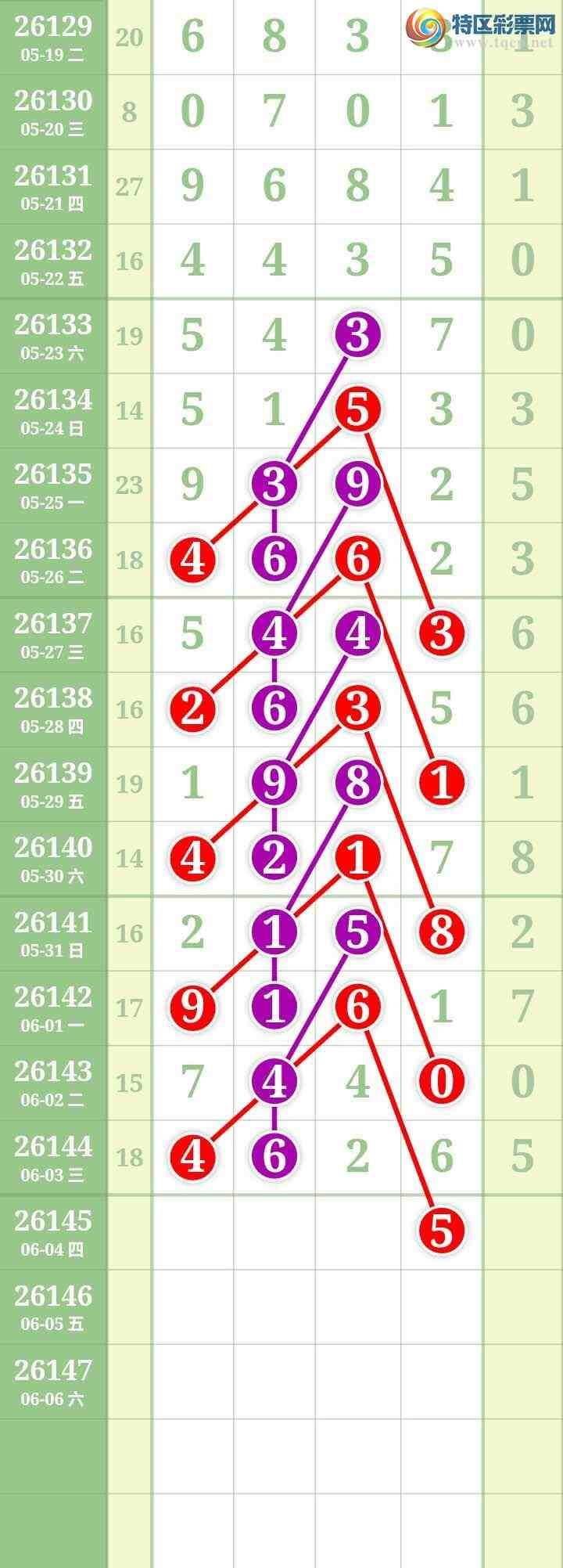 [������] 26145�ڣ����Ĺ���ͼ�桿695 / ����:���� / ����ID:1271884