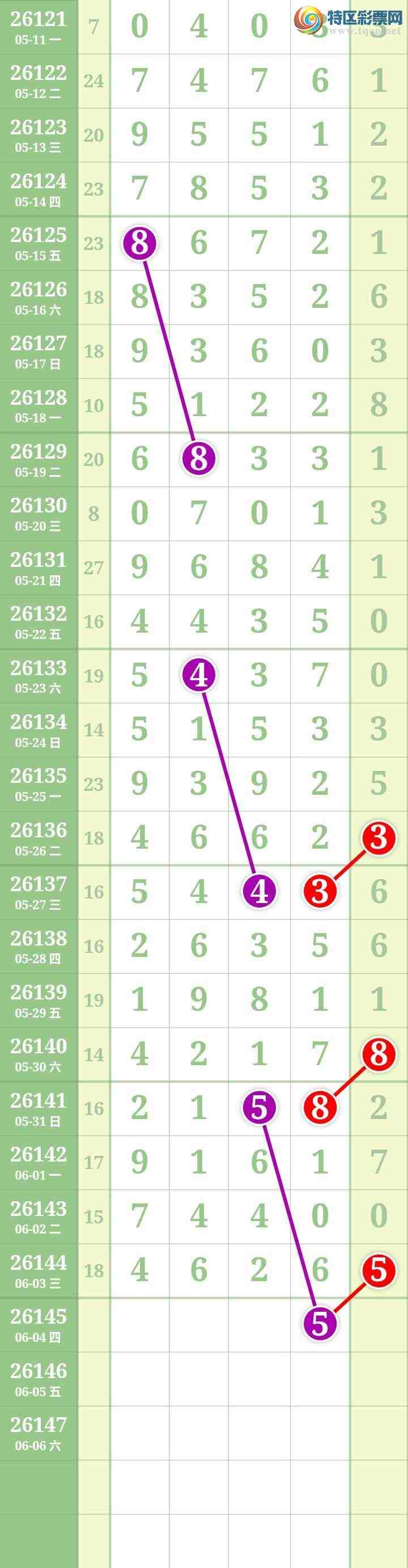 [������] 26145�ڣ����Ĺ���ͼ�桿68 / ����:���� / ����ID:1271884