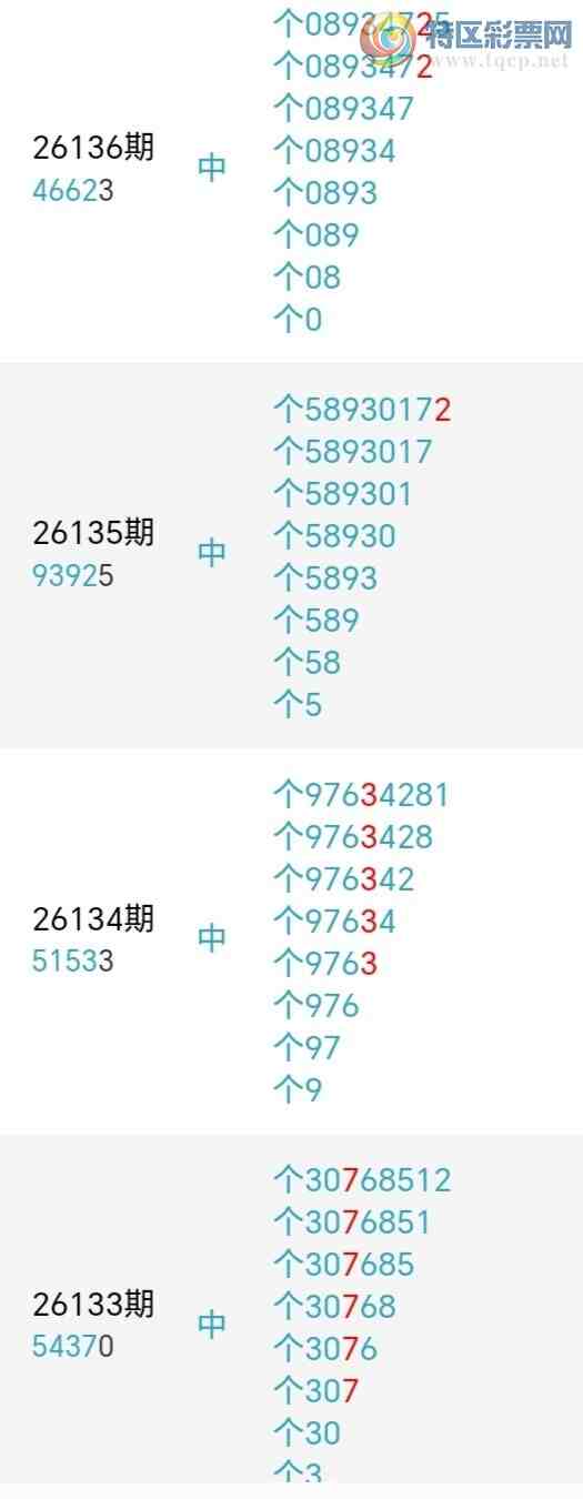 [������] 26146�ڣ�������β������6��������13�ڣ������ٽ�������ͼ�桿592 / ����:�������� / ����ID:1272486